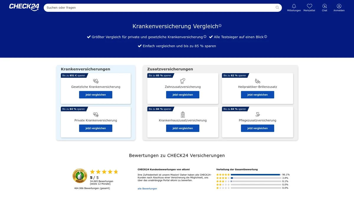 CHECK24 Vorschau